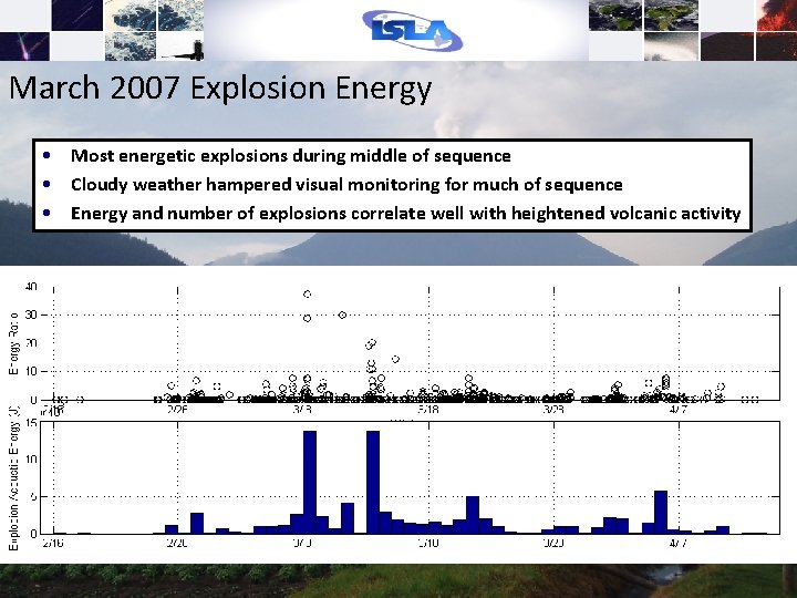 March 2007 Explosion Energy • Most energetic explosions during middle of sequence • Cloudy