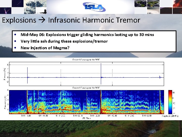 Explosions Infrasonic Harmonic Tremor • Mid-May 06: Explosions trigger gliding harmonics lasting up to