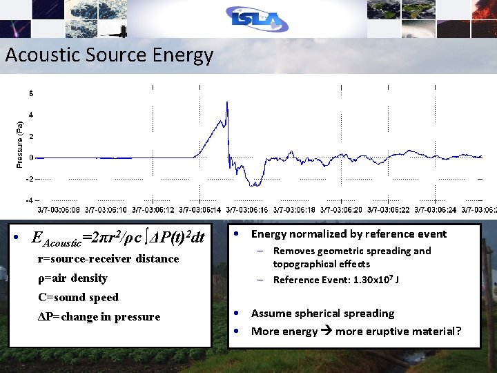 Acoustic Source Energy • EAcoustic=2πr 2/ρc ∫ΔP(t)2 dt r=source-receiver distance ρ=air density • Energy