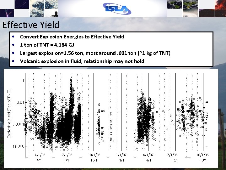 Effective Yield • • Convert Explosion Energies to Effective Yield 1 ton of TNT