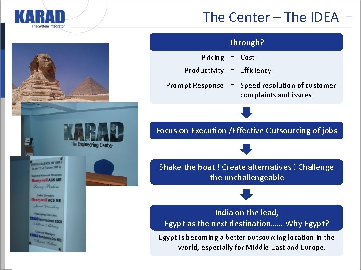 The Center – The IDEA Through? Pricing = Cost Productivity = Efficiency Prompt Response The Center – The IDEA Through? Pricing = Cost Productivity = Efficiency Prompt Response