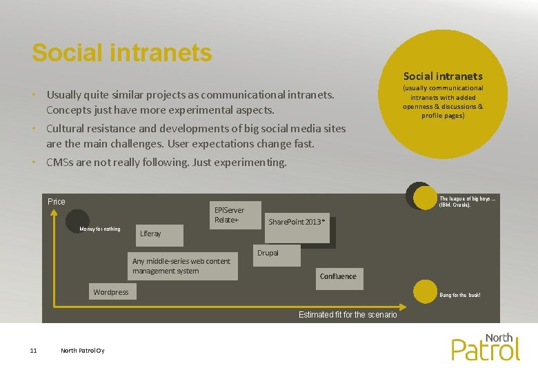 Social intranets • Usually quite similar projects as communicational intranets. Concepts just have more