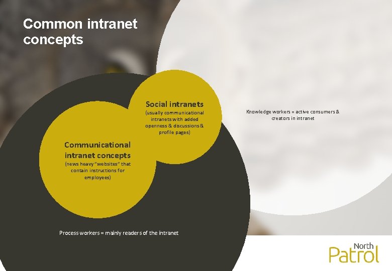 Common intranet concepts Social intranets (usually communicational intranets with added openness & discussions &