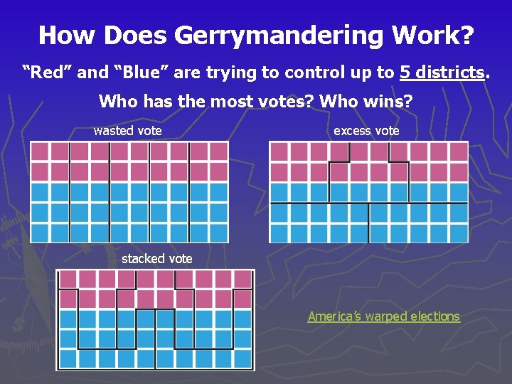 How Does Gerrymandering Work? “Red” and “Blue” are trying to control up to 5