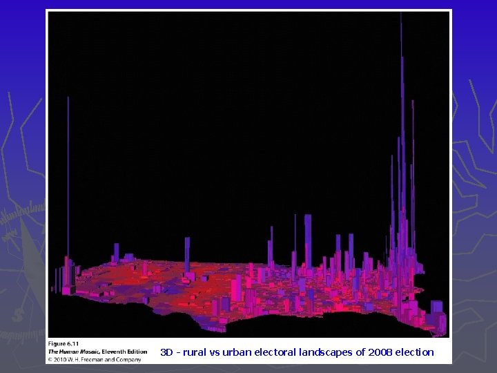 3 D - rural vs urban electoral landscapes of 2008 election 