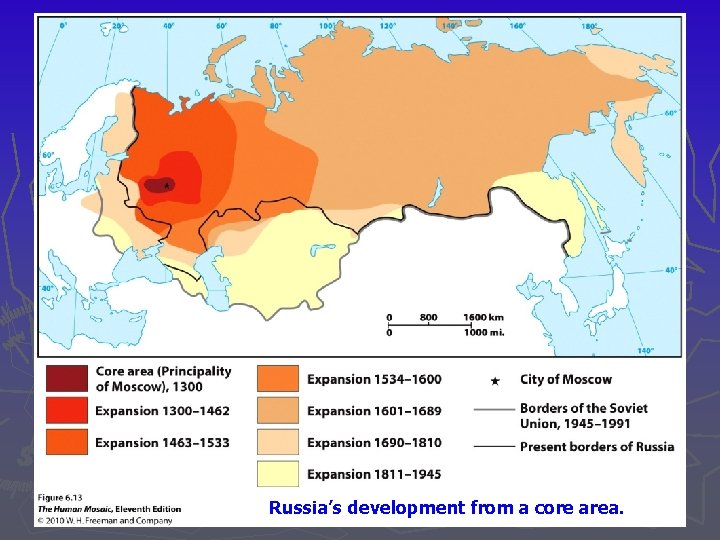 Russia’s development from a core area. 