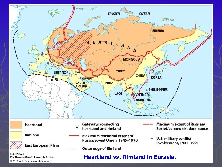 Heartland vs. Rimland in Eurasia. 