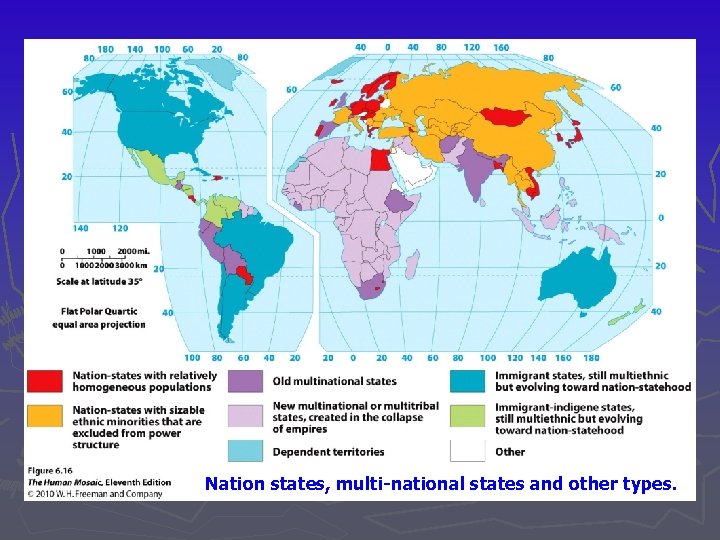 Nation states, multi-national states and other types. 