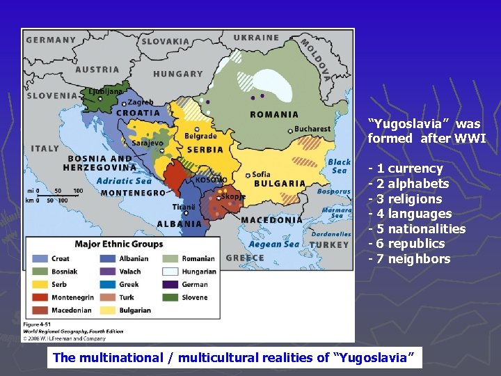 “Yugoslavia” was formed after WWI - 1 currency - 2 alphabets - 3 religions