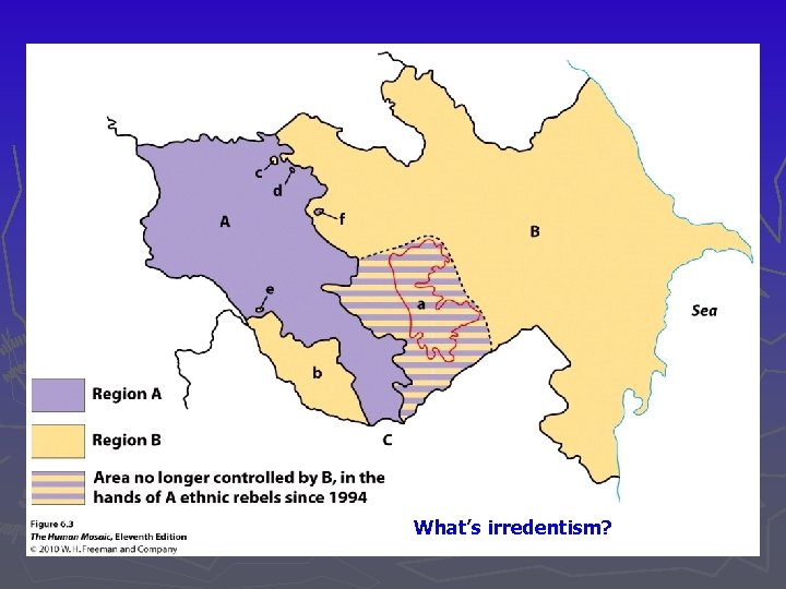 What’s irredentism? 