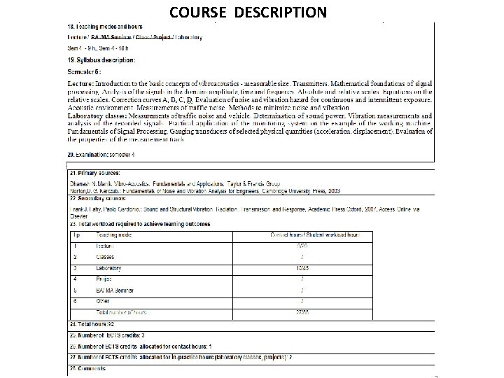 COURSE DESCRIPTION 