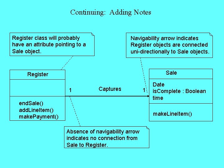 Continuing: Adding Notes Register class will probably have an attribute pointing to a Sale