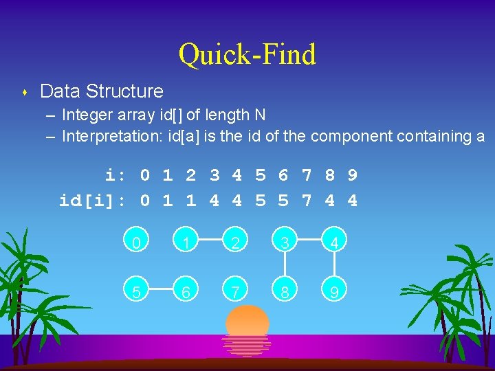 Quick-Find s Data Structure – Integer array id[] of length N – Interpretation: id[a]