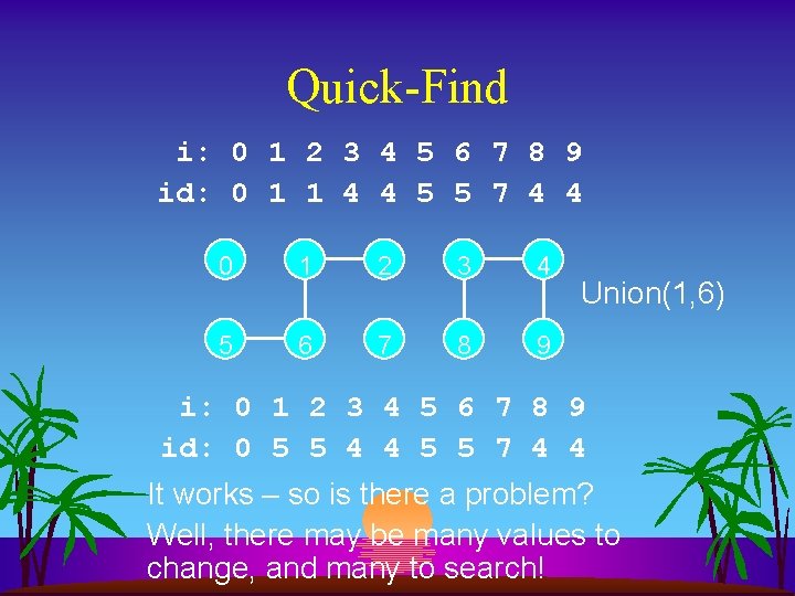 Quick-Find i: 0 1 2 3 4 5 6 7 8 9 id: 0