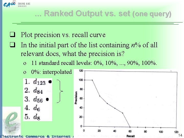 . . . Ranked Output vs. set (one query) q Plot precision vs. recall