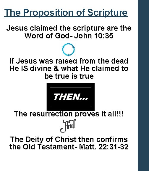 The Proposition of Scripture Jesus claimed the scripture are the Word of God- John