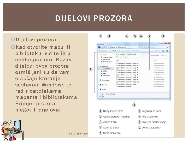 DIJELOVI PROZORA Dijelovi prozora Kad otvorite mapu ili biblioteku, vidite ih u obliku prozora.