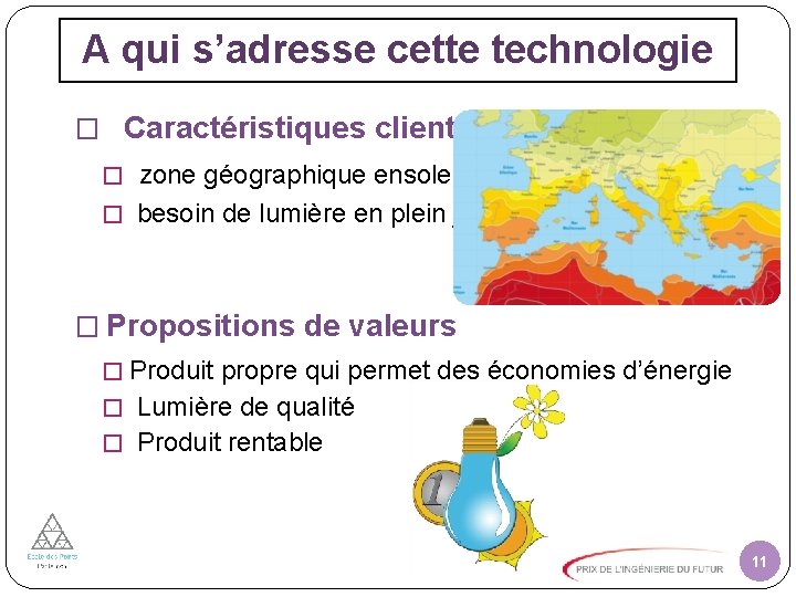 A qui s’adresse cette technologie � Caractéristiques clients � zone géographique ensoleillée � besoin