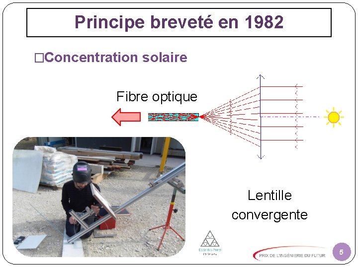 Principe breveté en 1982 �Concentration solaire Fibre optique Lentille convergente 5 