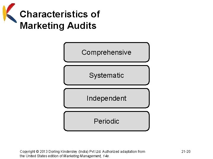 Characteristics of Marketing Audits Comprehensive Systematic Independent Periodic Copyright © 2013 Dorling Kindersley (India)