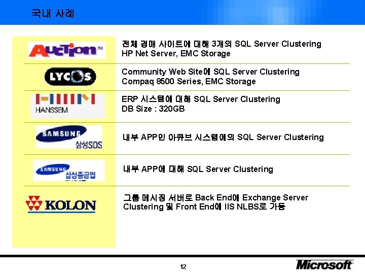 국내 사례 전체 경매 사이트에 대해 3개의 SQL Server Clustering HP Net Server, EMC