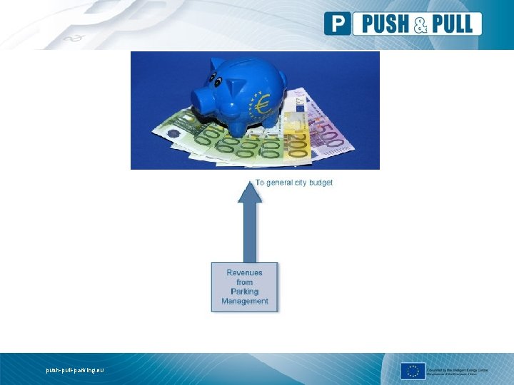 push-pull-parking. eu 