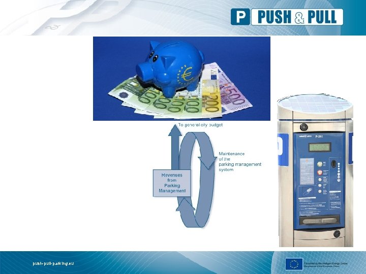 push-pull-parking. eu 