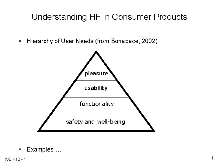 Understanding HF in Consumer Products § Hierarchy of User Needs (from Bonapace, 2002) pleasure