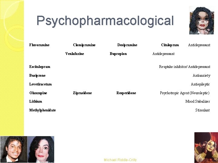 Psychopharmacological Fluvoramine Clomipramine Venlafaxine Desipramine Bupropion Escitalopram Antidepressant Reuptake inhibitor/ Antidepressant Busiprone Antianxiety Levetiracetam Psychopharmacological Fluvoramine Clomipramine Venlafaxine Desipramine Bupropion Escitalopram Antidepressant Reuptake inhibitor/ Antidepressant Busiprone Antianxiety Levetiracetam