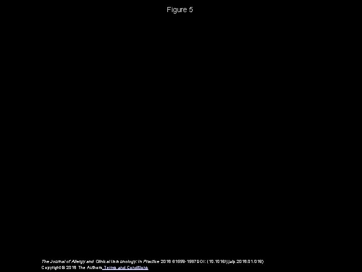 Figure 5 The Journal of Allergy and Clinical Immunology: In Practice 2018 61559 -1567