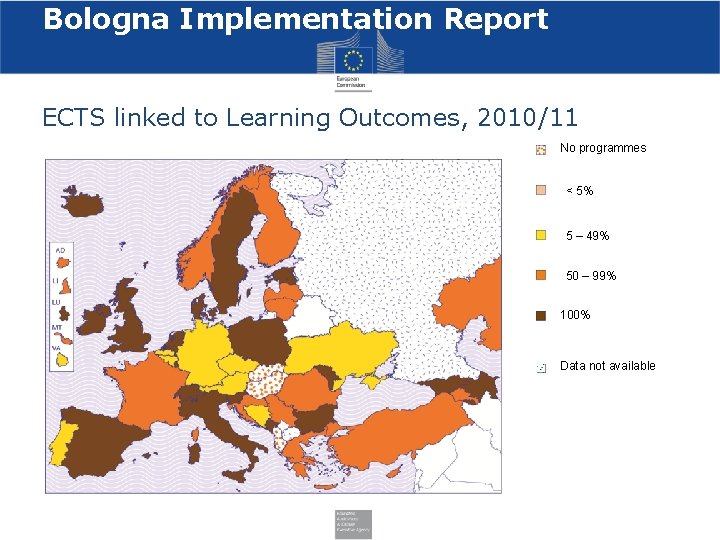 Bologna Implementation Report ECTS linked to Learning Outcomes, 2010/11 No programmes < 5% 5