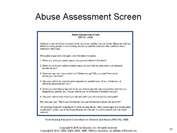 Abuse Assessment Screen From Nursing Research Consortium on Violence and Abuse (NRCVA), 1988. . Abuse Assessment Screen From Nursing Research Consortium on Violence and Abuse (NRCVA), 1988. .