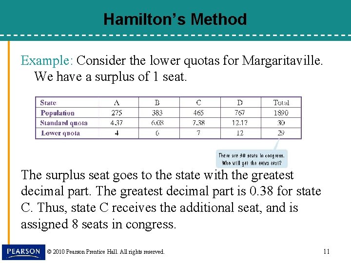 Hamilton’s Method Example: Consider the lower quotas for Margaritaville. We have a surplus of