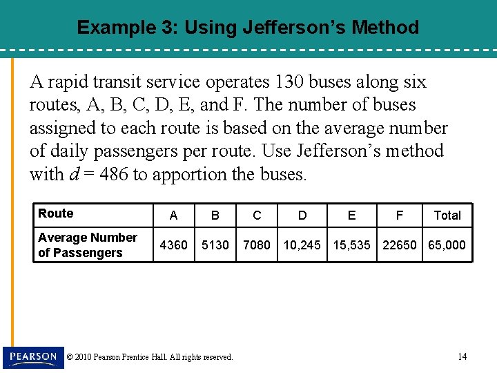 Example 3: Using Jefferson’s Method A rapid transit service operates 130 buses along six