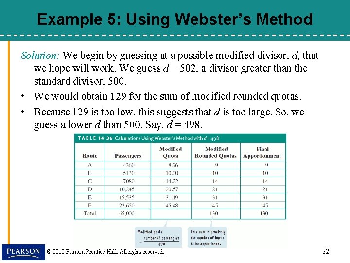 Example 5: Using Webster’s Method Solution: We begin by guessing at a possible modified