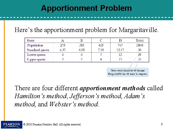 Apportionment Problem Here’s the apportionment problem for Margaritaville. There are four different apportionment methods