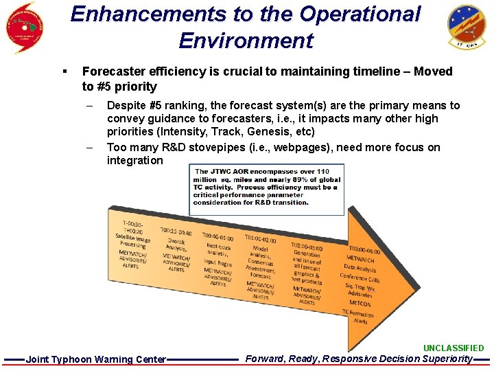 Enhancements to the Operational Environment § Forecaster efficiency is crucial to maintaining timeline –