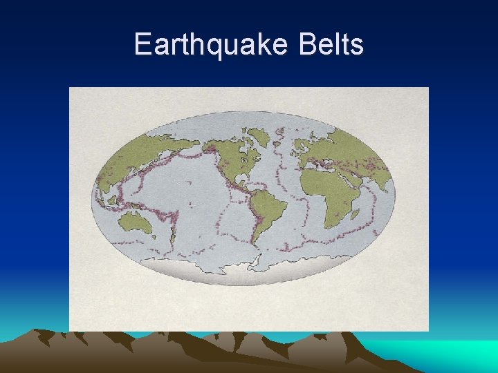 Earthquake Belts 