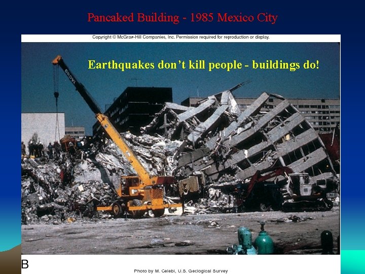 Pancaked Building - 1985 Mexico City Earthquakes don’t kill people - buildings do! 