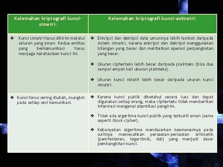 Kelemahan kriptografi kuncisimetri: Kelemahan kriptografi kunci-asimetri: v Kunci simetri harus dikirim melalui saluran yang