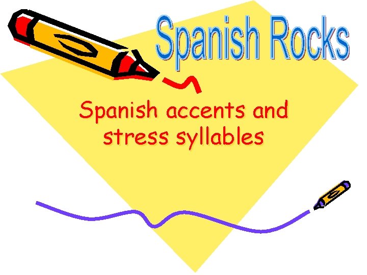 Spanish accents and stress syllables 