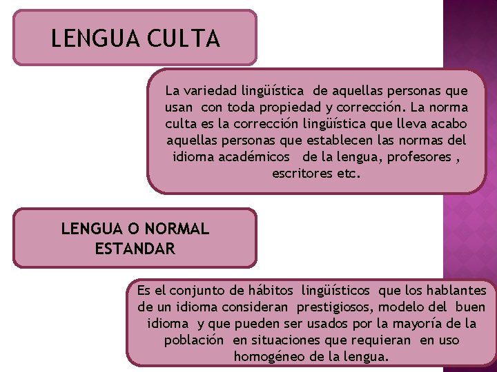 LENGUA CULTA La variedad lingüística de aquellas personas que usan con toda propiedad y