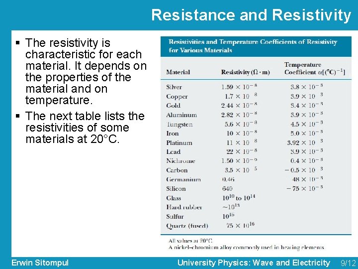 Resistance and Resistivity § The resistivity is characteristic for each material. It depends on