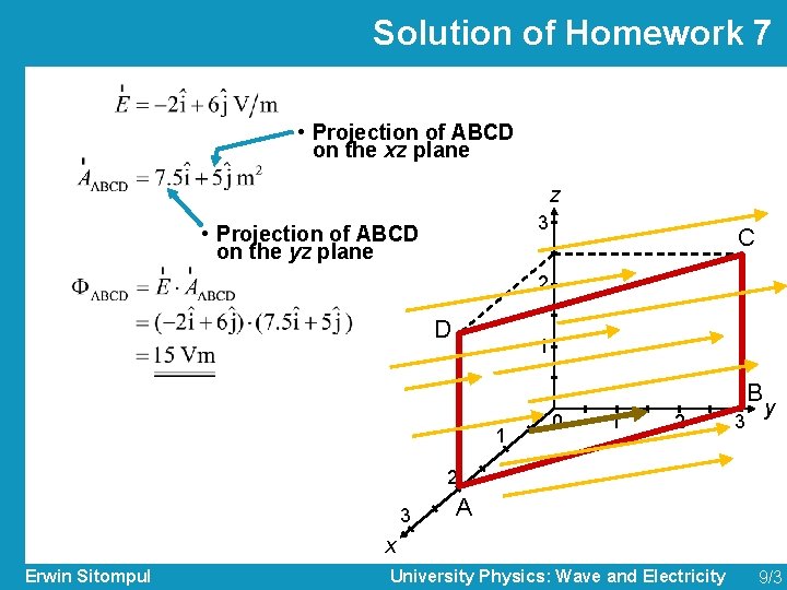 Solution of Homework 7 • Projection of ABCD on the xz plane z 3