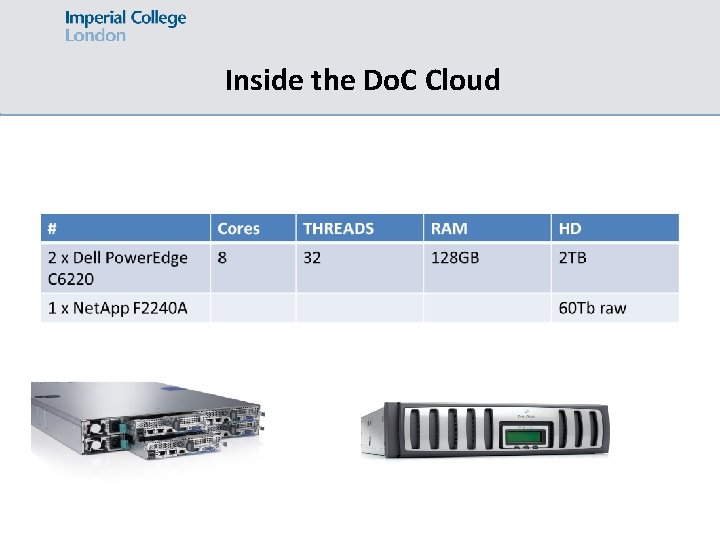 Inside the Do. C Cloud 