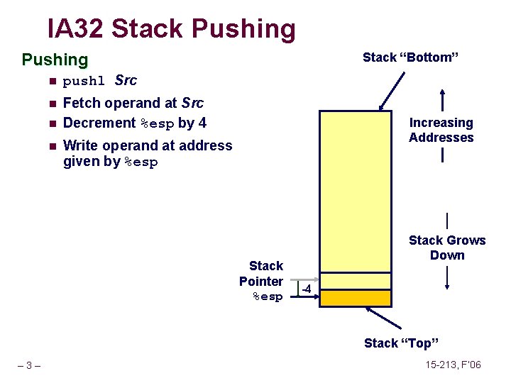 IA 32 Stack Pushing n pushl Src n Fetch operand at Src Decrement %esp