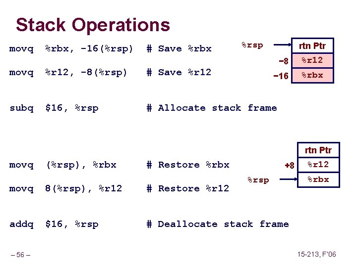 Stack Operations movq %rbx, -16(%rsp) # Save %rbx %rsp movq %r 12, -8(%rsp) # Stack Operations movq %rbx, -16(%rsp) # Save %rbx %rsp movq %r 12, -8(%rsp) #