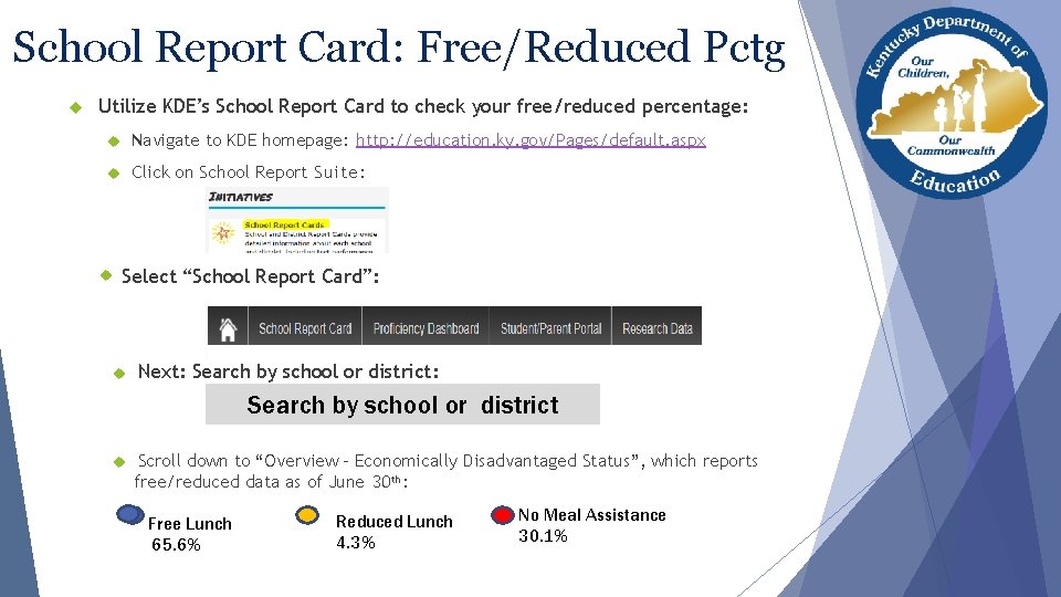 School Report Card: Free/Reduced Pctg Utilize KDE’s School Report Card to check your free/reduced