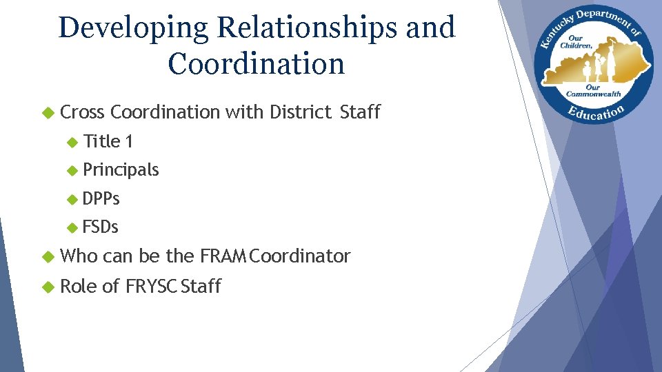 Developing Relationships and Coordination Cross Coordination with District Staff Title 1 Principals DPPs FSDs