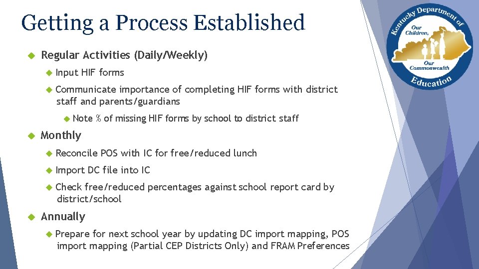 Getting a Process Established Regular Activities (Daily/Weekly) Input HIF forms Communicate importance of completing